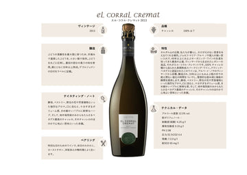 EL CORRAL CREMAT 2013 ／エル・コラル・クレマット （発泡）2013<br><span>スペイン</span>