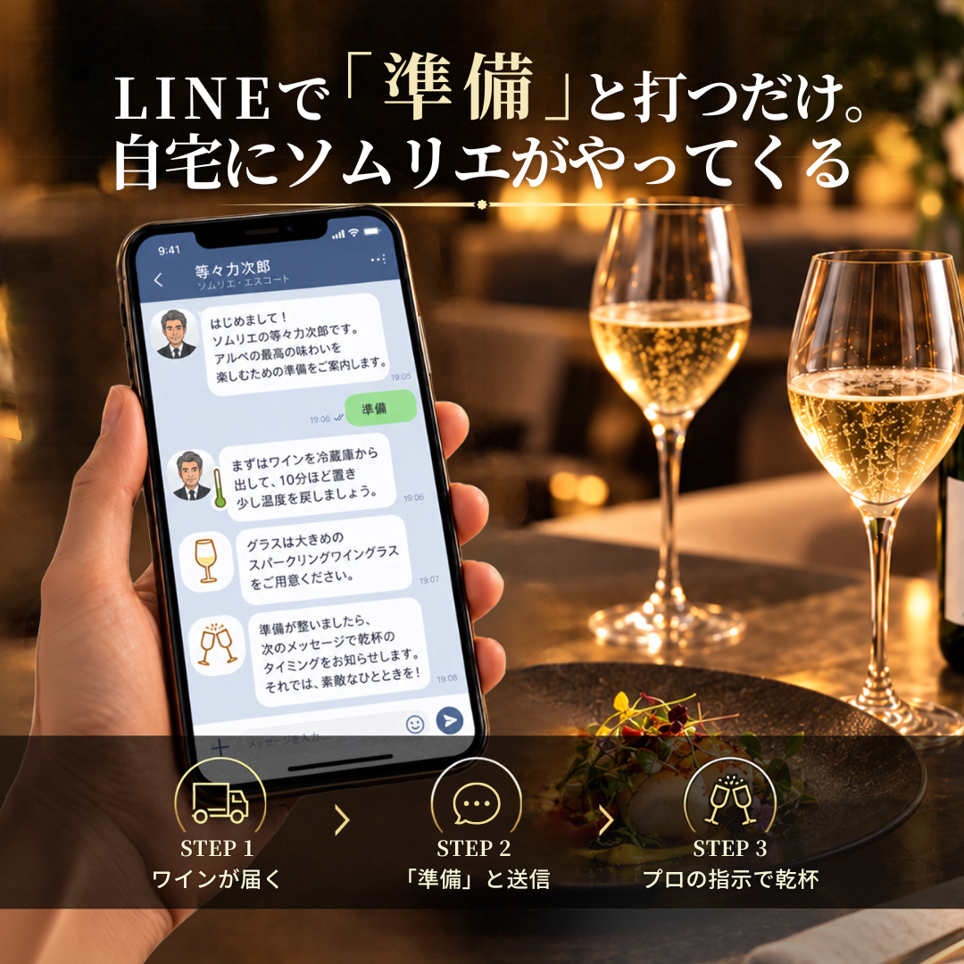 次郎と飲む、プティ・アルベ。
